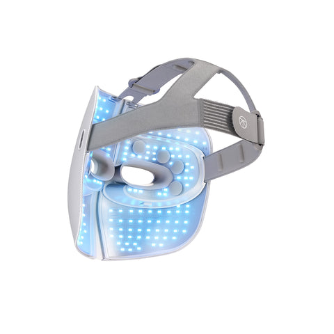 Theraface Mask