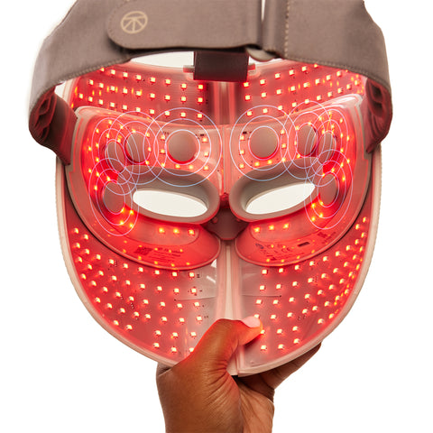 Theraface Mask