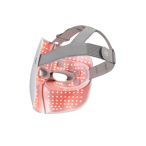 Theraface Mask