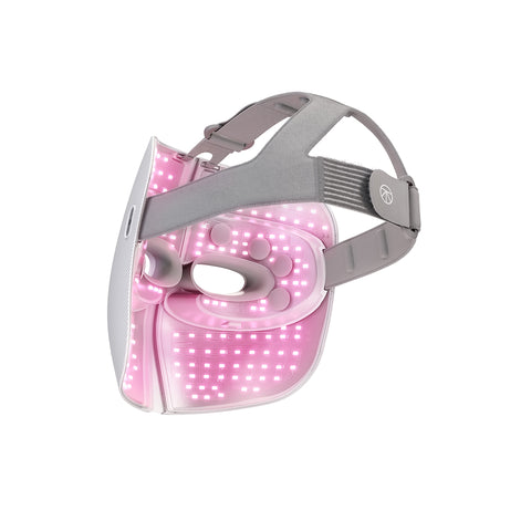 Theraface Mask